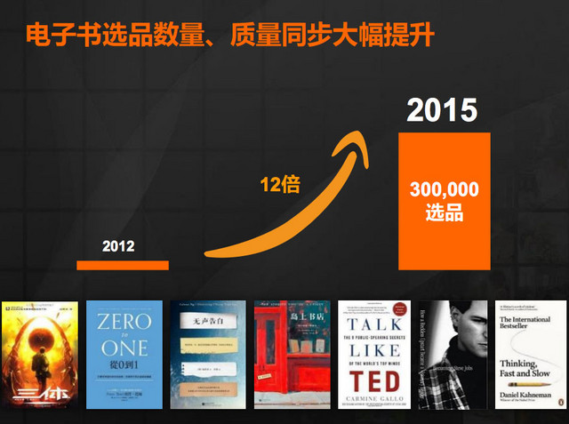 kindle_2015_report_01