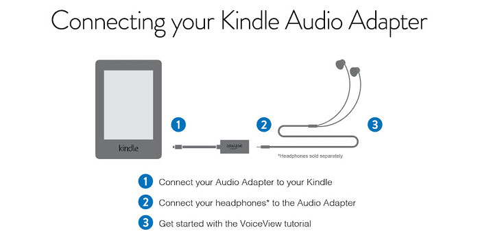 Kindle-Audio-Adapter_2
